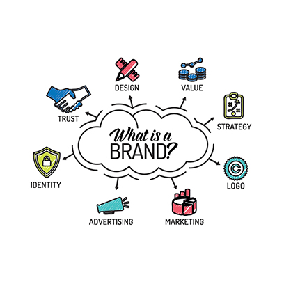 How to build brand authenticity and Connect with your audience